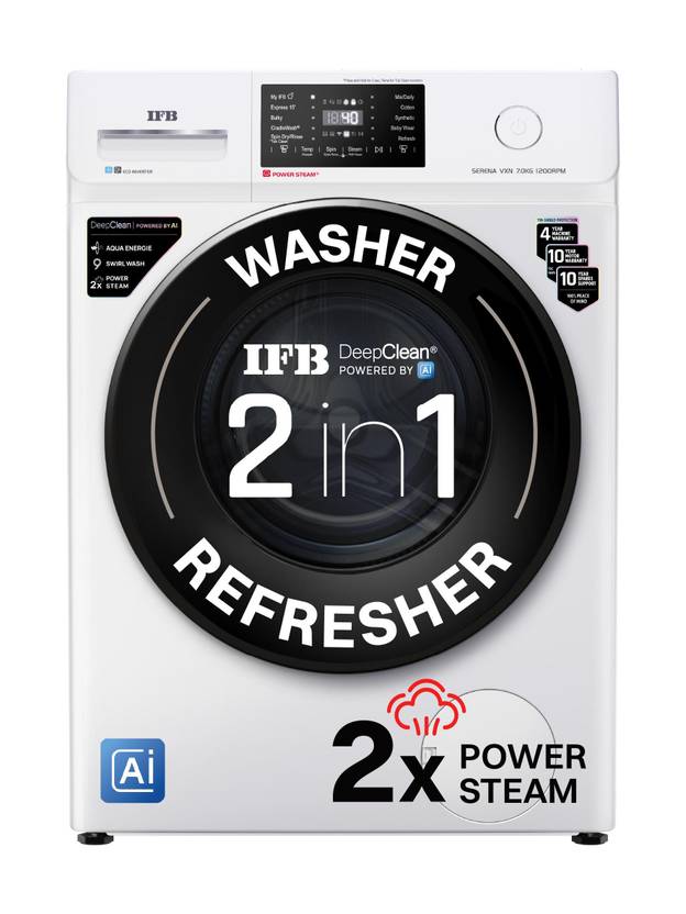 Washing Machine Loot