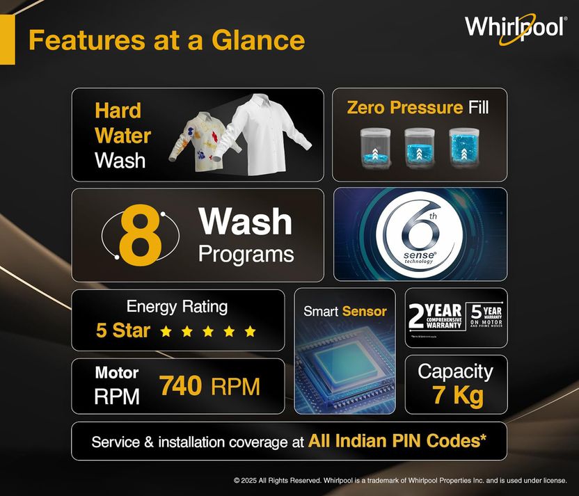 Whirlpool 7 kg Magic Clean Top Load Grey - Image 3