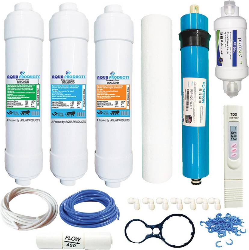 BAREEZÉ PURE RO SERVICE KIT OF membrane & filter for all types of ro