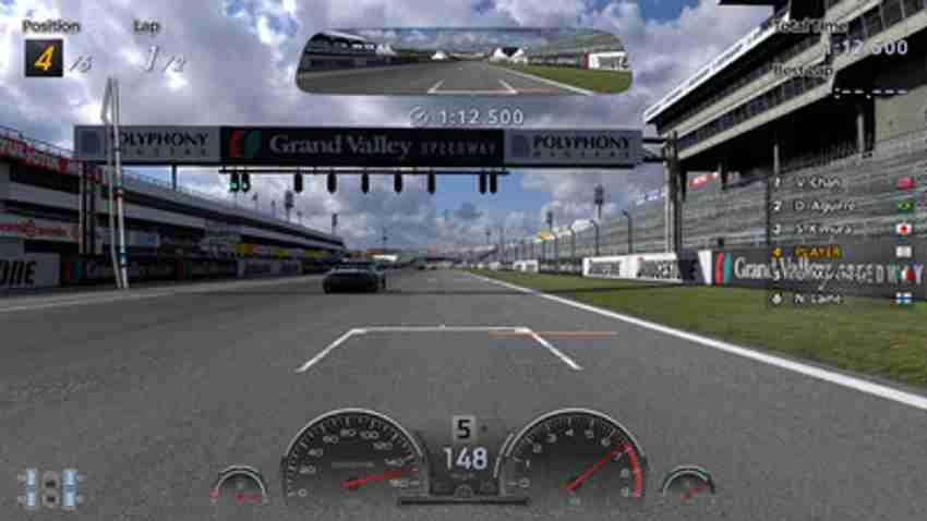 Gran Turismo: Transforming the Racing Video Game Landscape