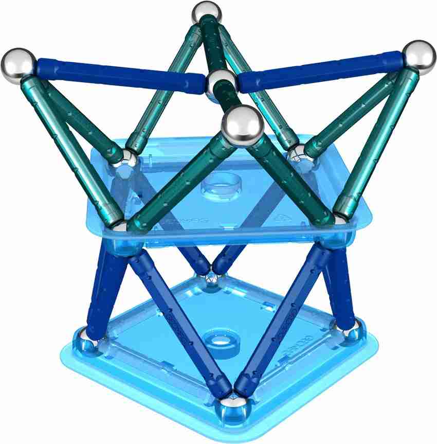 Geomag figure 2025