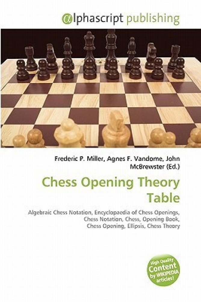 Chess Articles > Opening Theory 