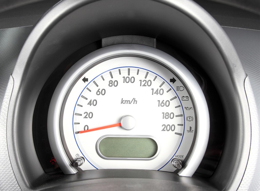 Ritz sales speedometer price