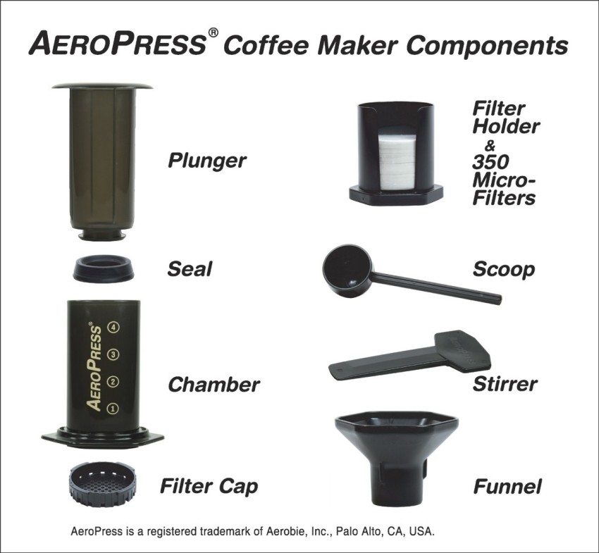 aerobie aeropress coffee