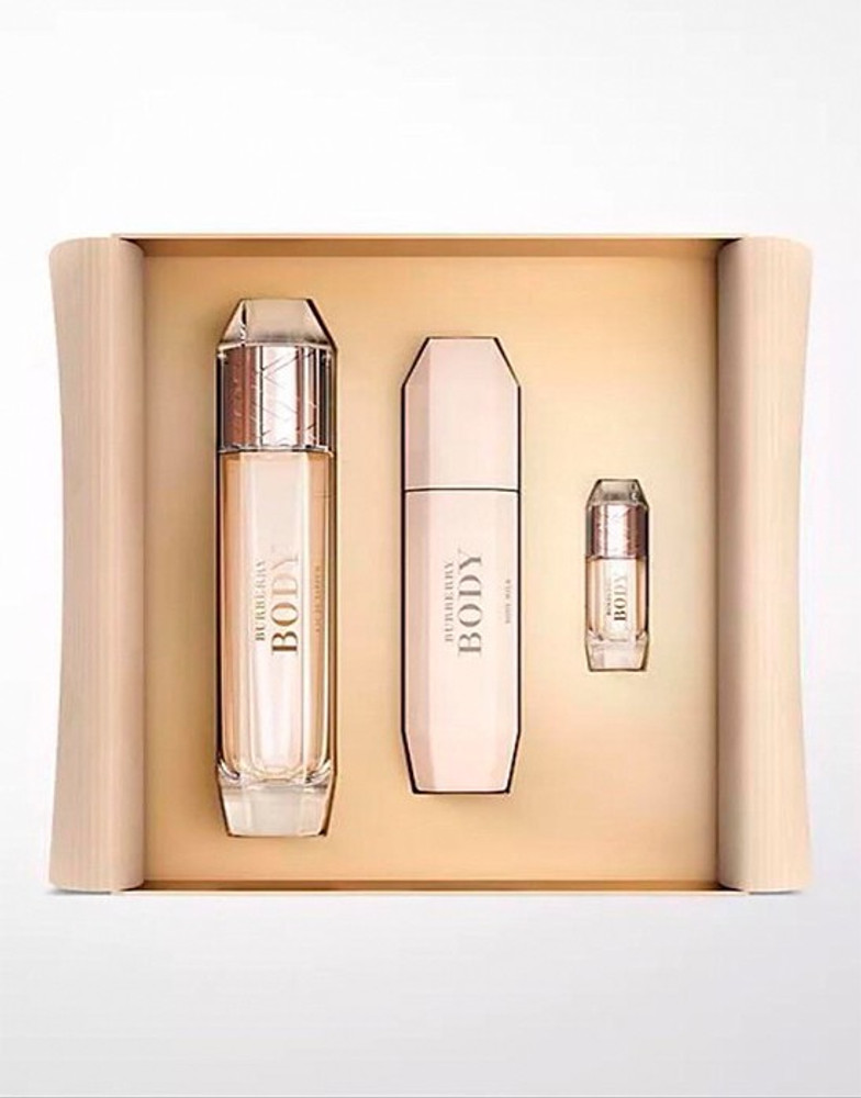 burberry body tender dupe : r/Perfumes