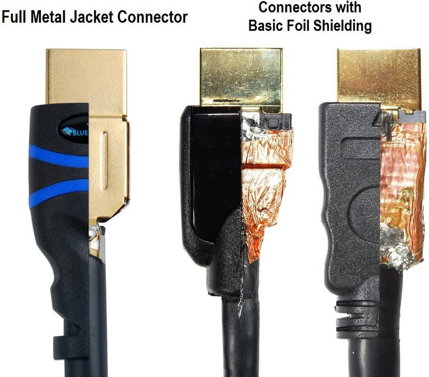 Conector hdtv hotsell