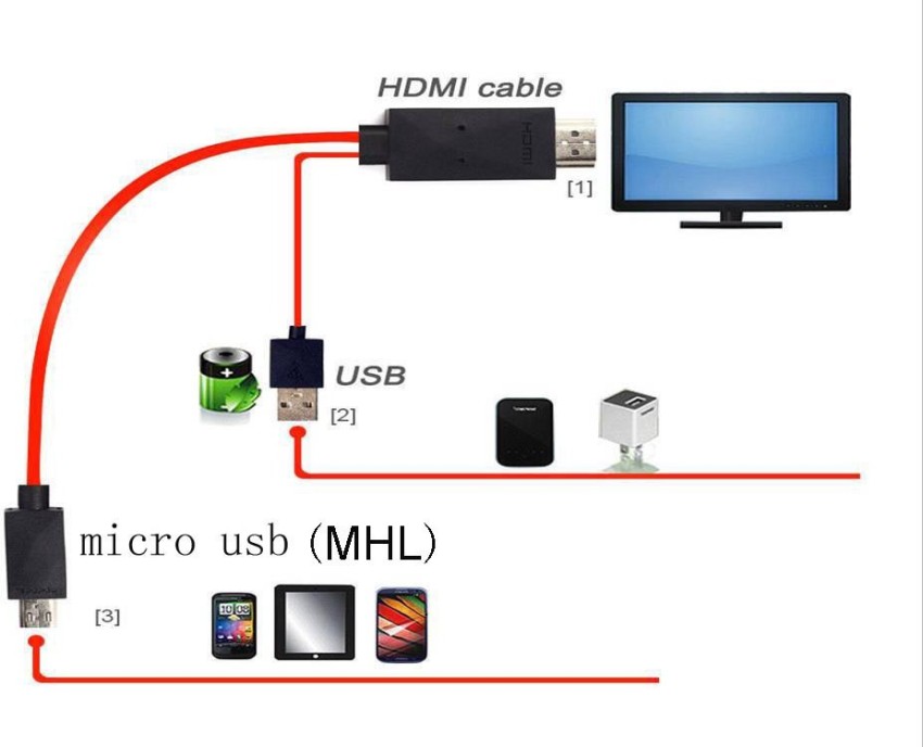 Cable Mhl Micro Usb A Hdmi Hdtv Adaptador Para Galaxy Nexus Note Sii S2  Micro Usb con Ofertas en Carrefour