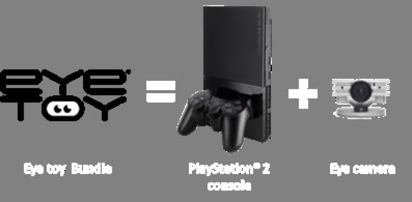 SONY PlayStation 2 (PS2) Price in India - Buy SONY PlayStation 2