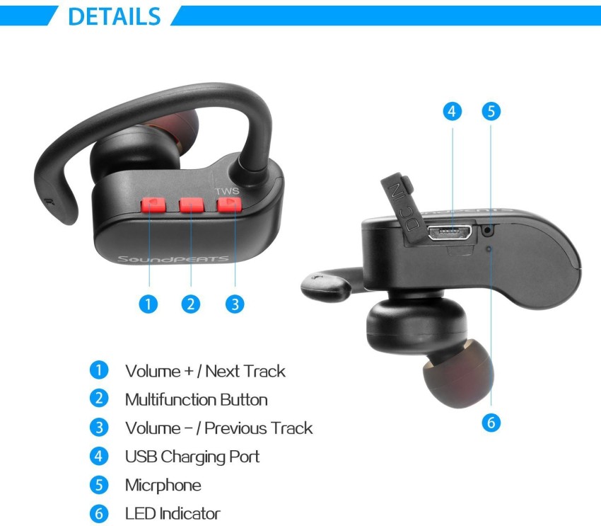 SoundPEATS Q16 Mini Dual Wireless Earbuds True Wireless Stereo