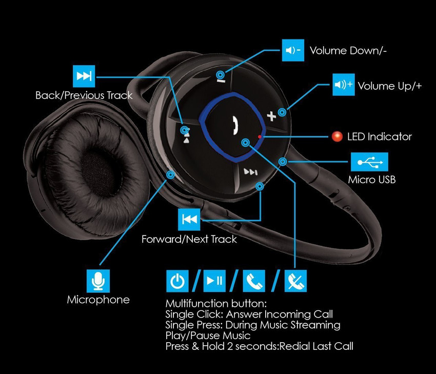 SoundBot SB240 Bluetooth Headset Price in India Buy SoundBot