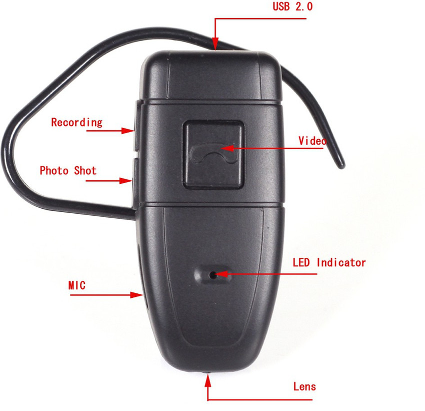 bluetooth headset spy camera