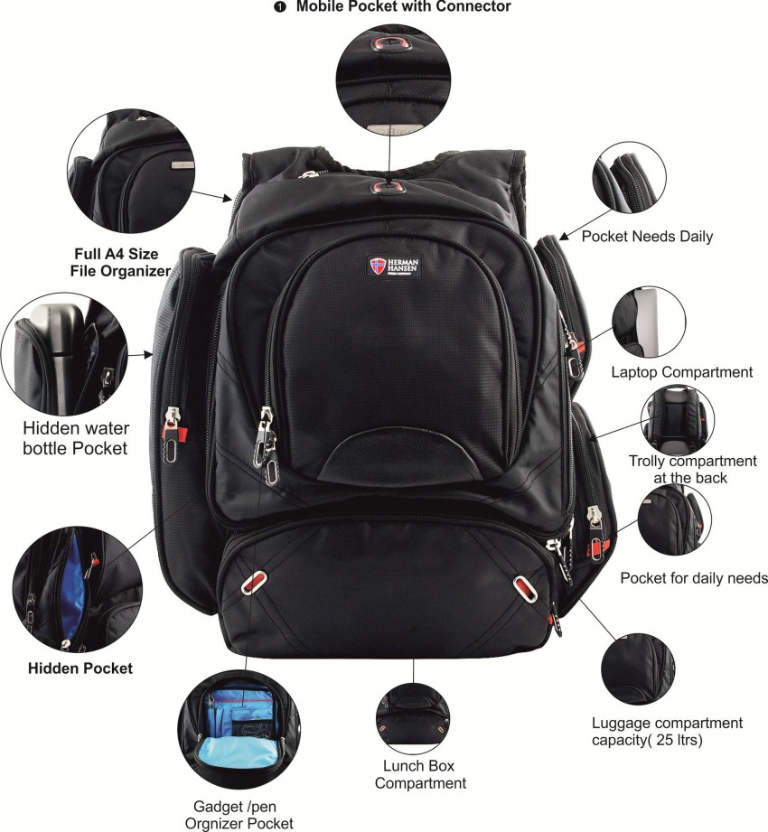 Herman hansen 2025 backpack with usb