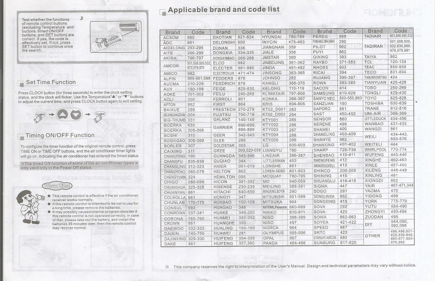 Chunghop universal ac store remote codes