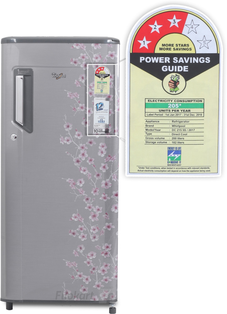Power consumption of 200 litre deals fridge