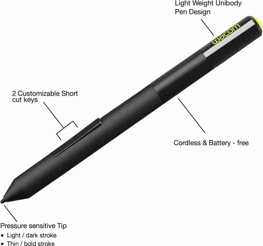 Wacom store ctl 471