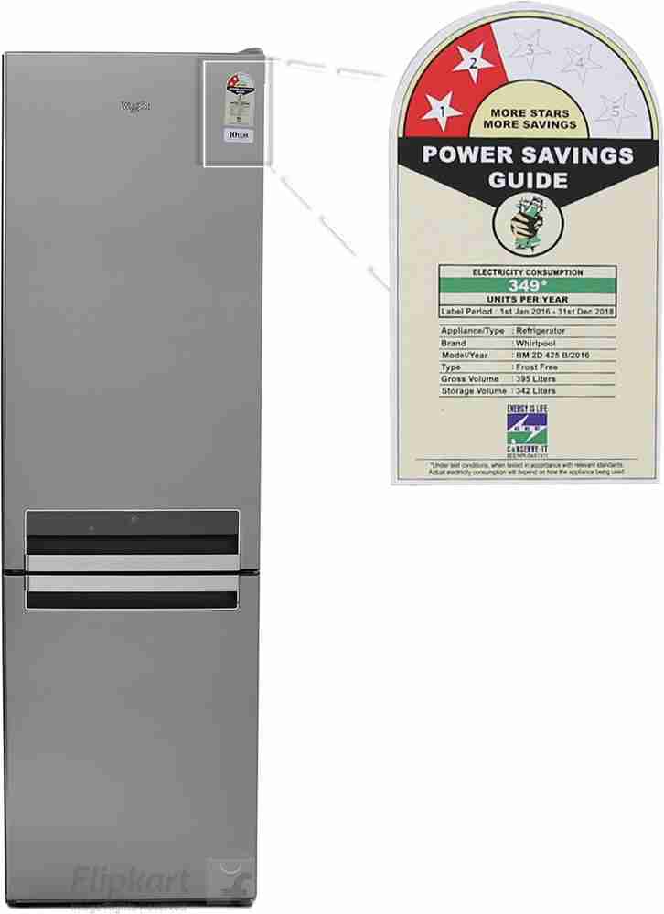 Whirlpool fridge shop energy consumption