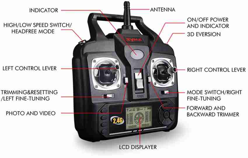 SYMA D965 Drone Price in India Buy SYMA D965 Drone online at Flipkart