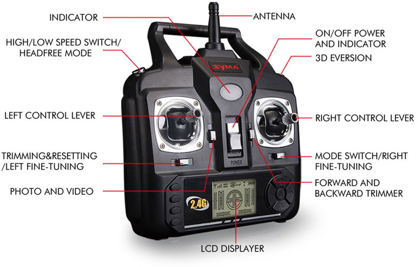 Syma x5sw outlet explorers 2
