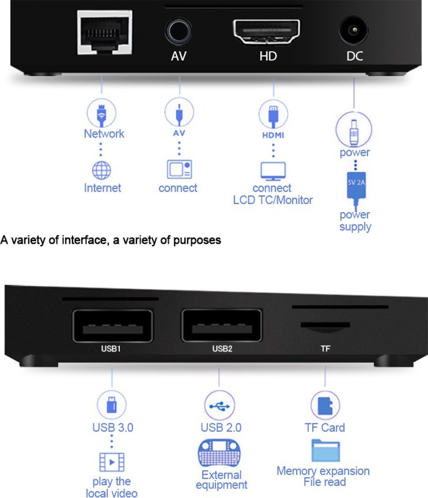 NextGear ( NG2) 7.1 Android TV Box/Smart TV Box /Internet TV Box