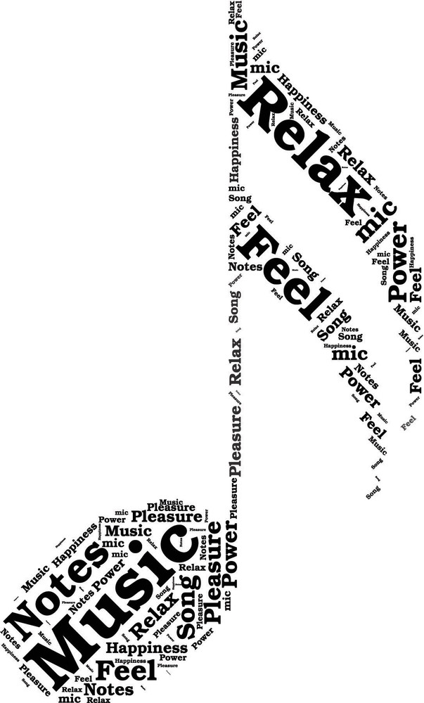 Music notes word art
