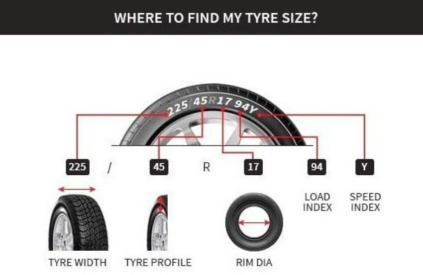 215/60 R17 Bridgestone Dueler HP Sport Car Tyre Price