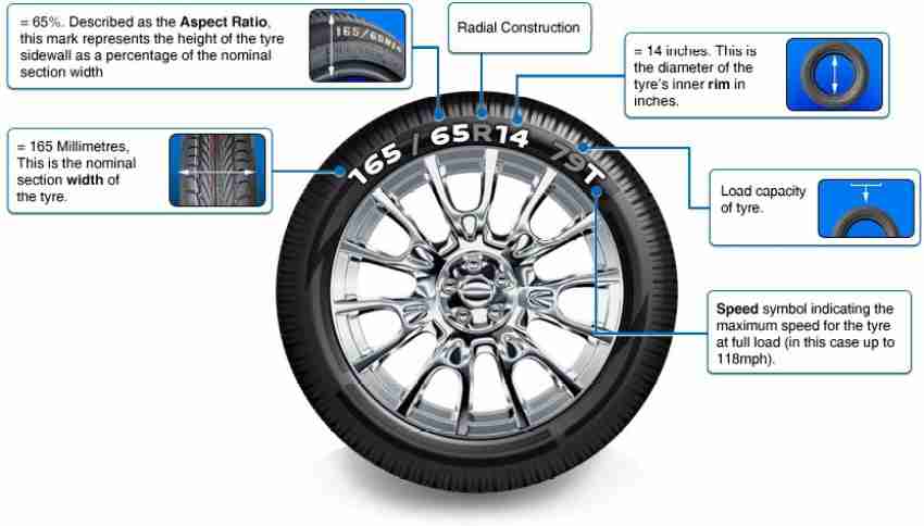 Apollo 3G 155 70 R13 75T Tubeless Car 4 Wheeler Tyre Price in