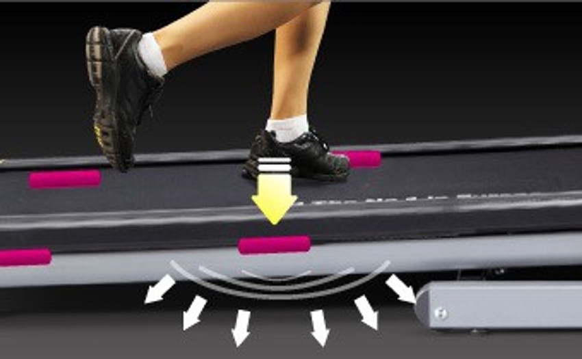 Bh shop vector treadmill