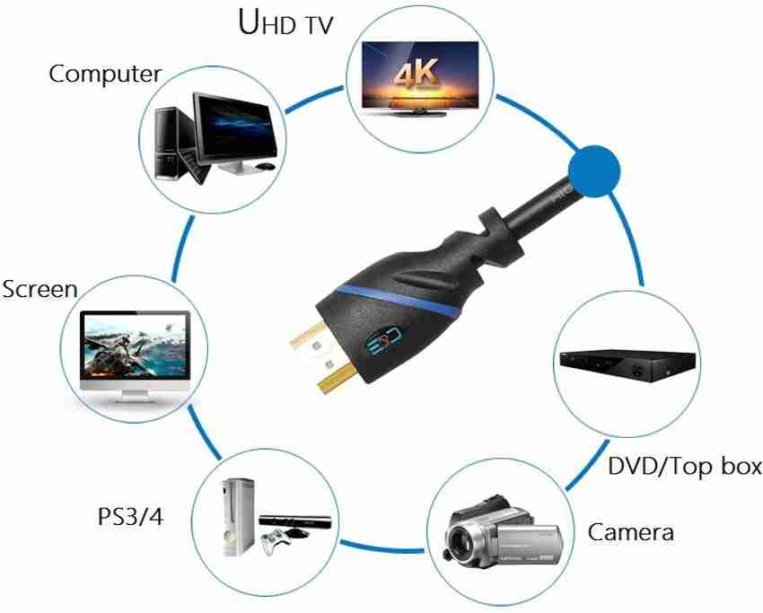 Cable hdmi arc 2025 comprar
