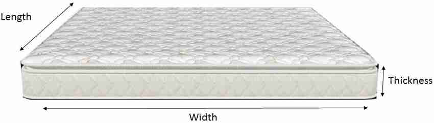 Sleepwell Esteem Firmtec 6 inch King Pocket Spring Mattress Price in India Buy Sleepwell Esteem Firmtec 6 inch King Pocket Spring Mattress online at Flipkart