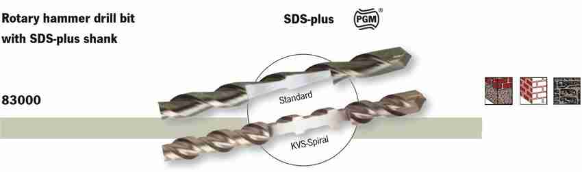 Imported PROJAHN HAMMER DRILL BIT 25MM X 450MM MADE IN GERMANY SDS PLUS Price in India Buy Imported PROJAHN HAMMER DRILL BIT 25MM X 450MM MADE IN GERMANY SDS PLUS online