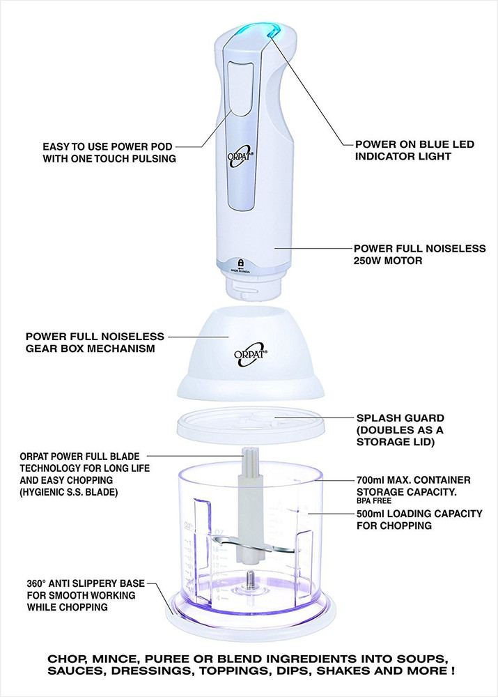 Hand grinder orpat online
