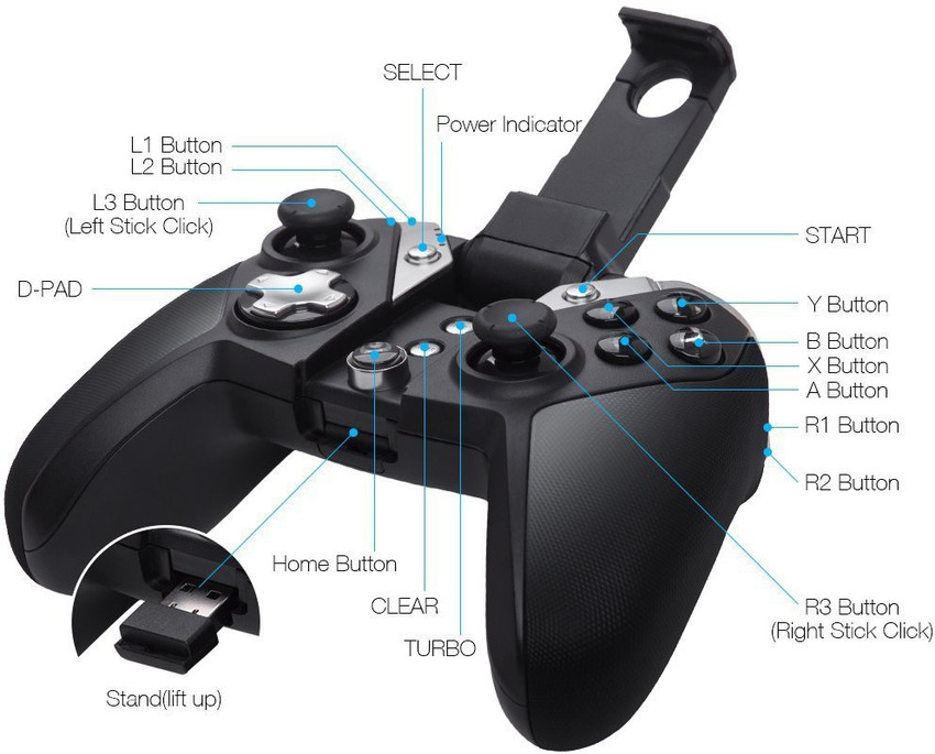 Gamesir g4s ps4 online