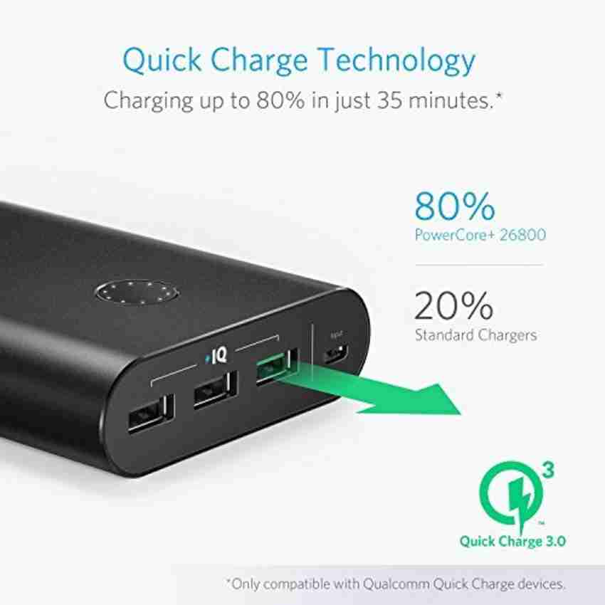 Anker 26800 mAh Power Bank