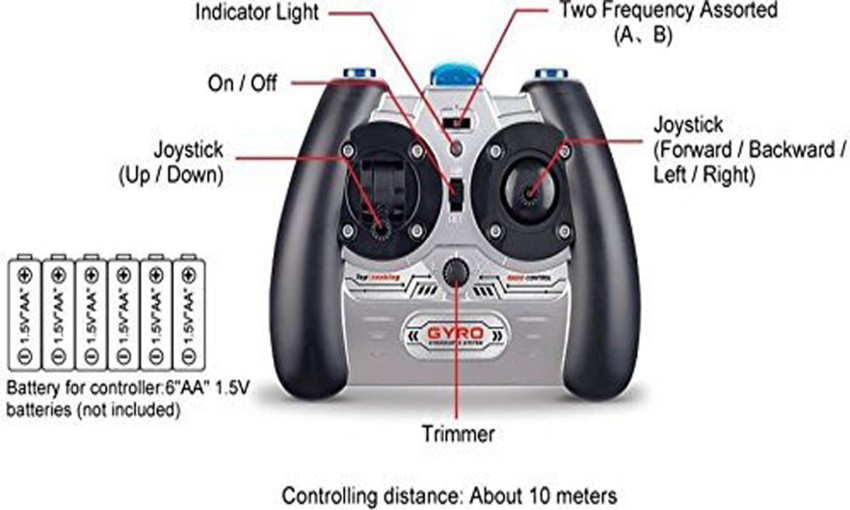 Syma cheap 107g helicopter