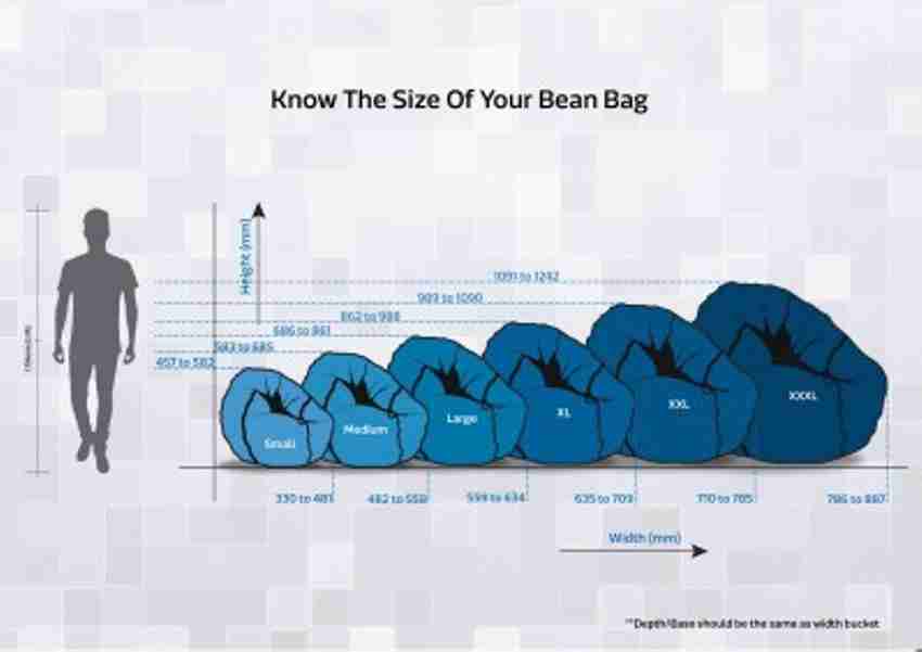 Standard bean top bag size