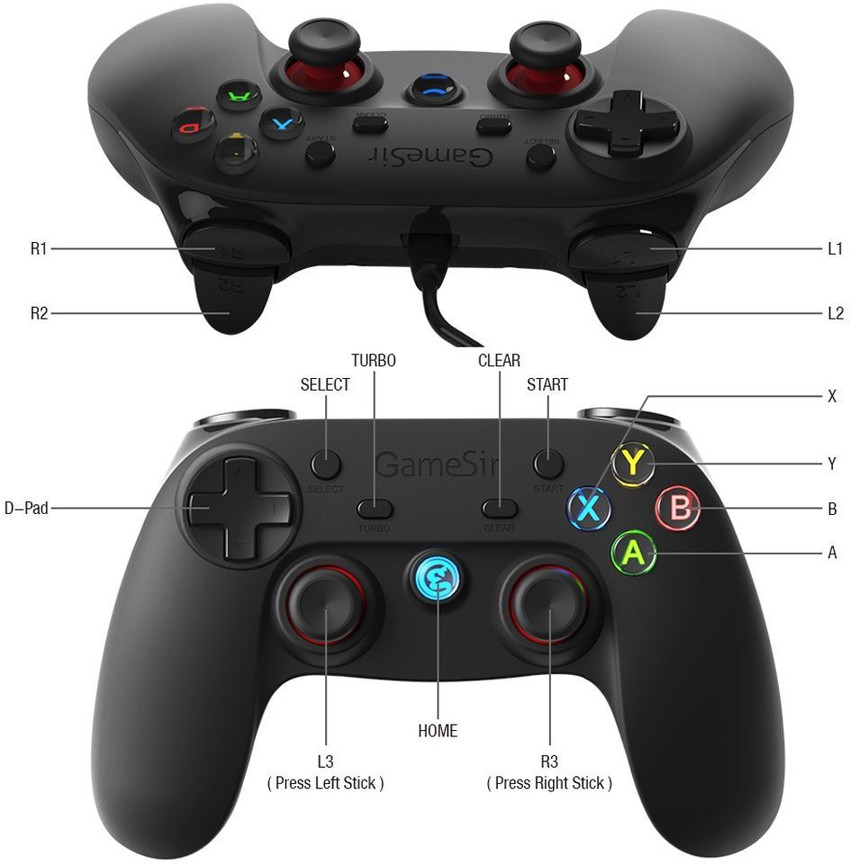 Game outlet ps3 android