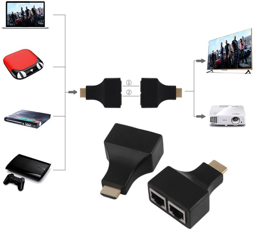 Cable extensor hdmi on sale