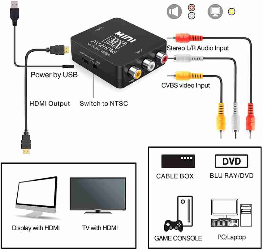 MX TV out Cable AV to HDMI Video Audio Converter AV2HDMI Converter MX Flipkart