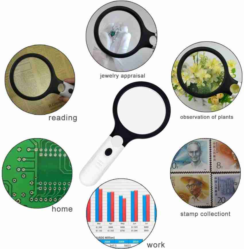 Magnifying Lens 120mm, Magnifying Glass 12, Handheld Magnifier