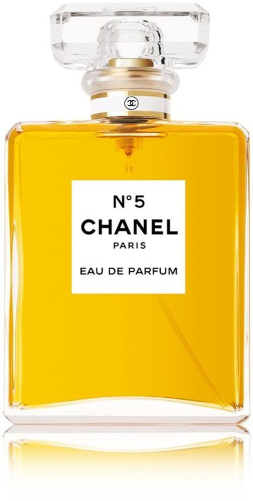 Parfum n 2025