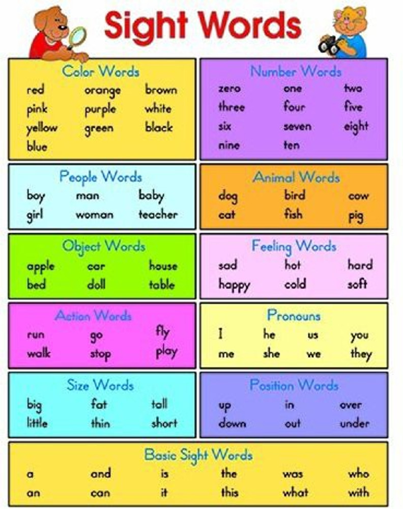 CARSON-DELLOSA Sight Words Chart (6121) - Sight Words Chart (6121 ...