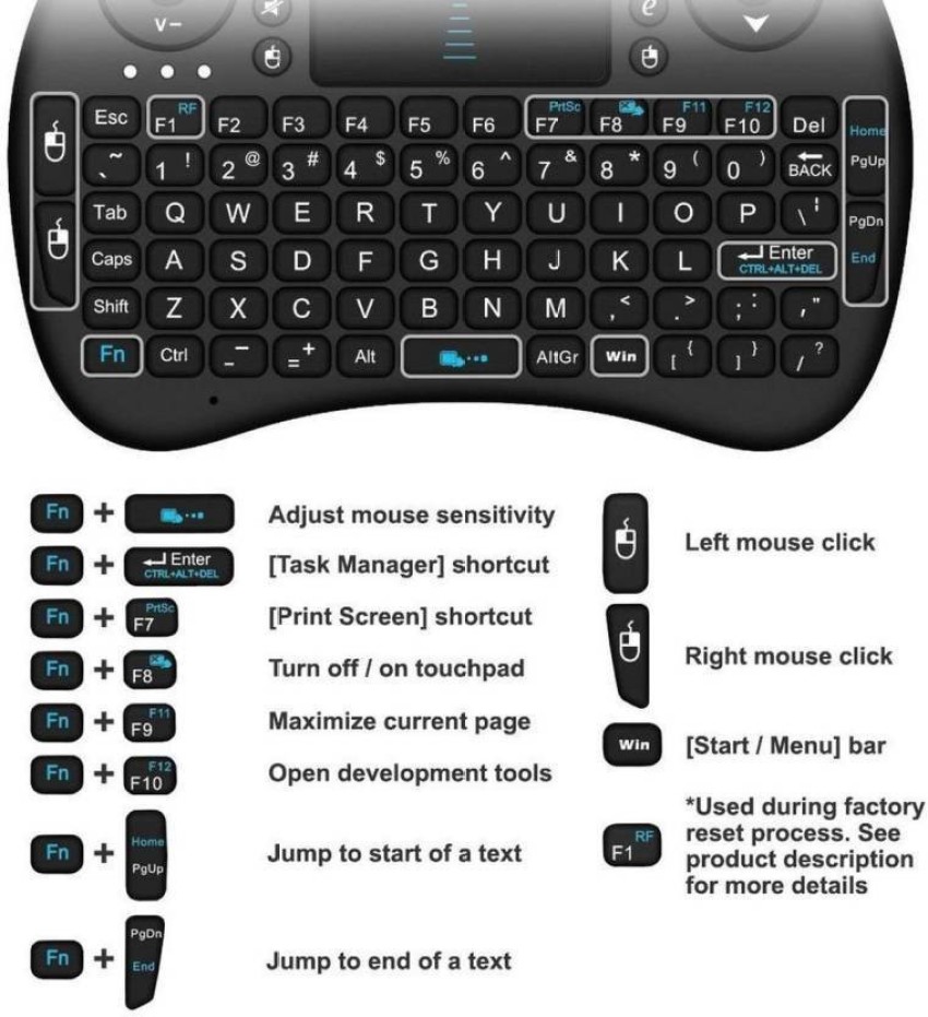  Rii 2.4GHz Mini Wireless Keyboard with