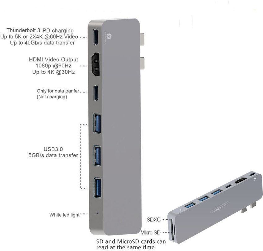 Macbook pro hotsell 2016 hdmi