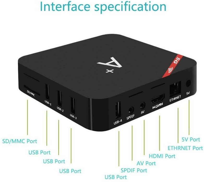 Android a tv hdmi shop