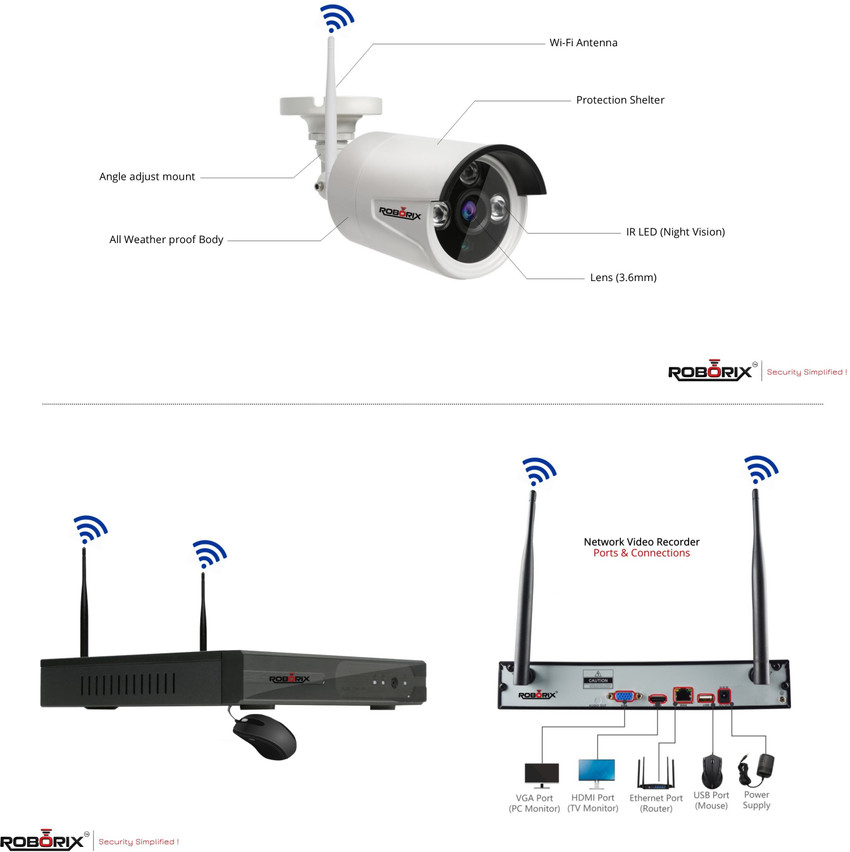 Roborix cctv hot sale