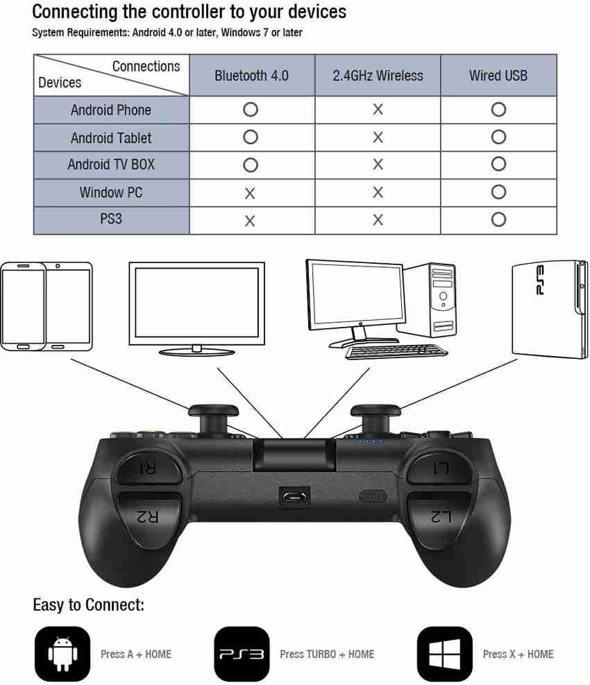 Gamesir t1s bluetooth wireless gaming controller gamepad for clearance android windows vr tv box