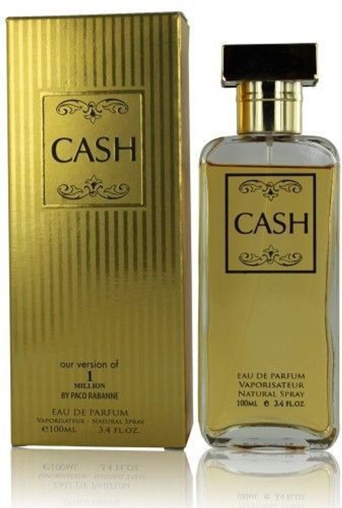 Designer collection outlet perfume