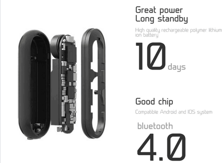 Yoho m2 band price deals