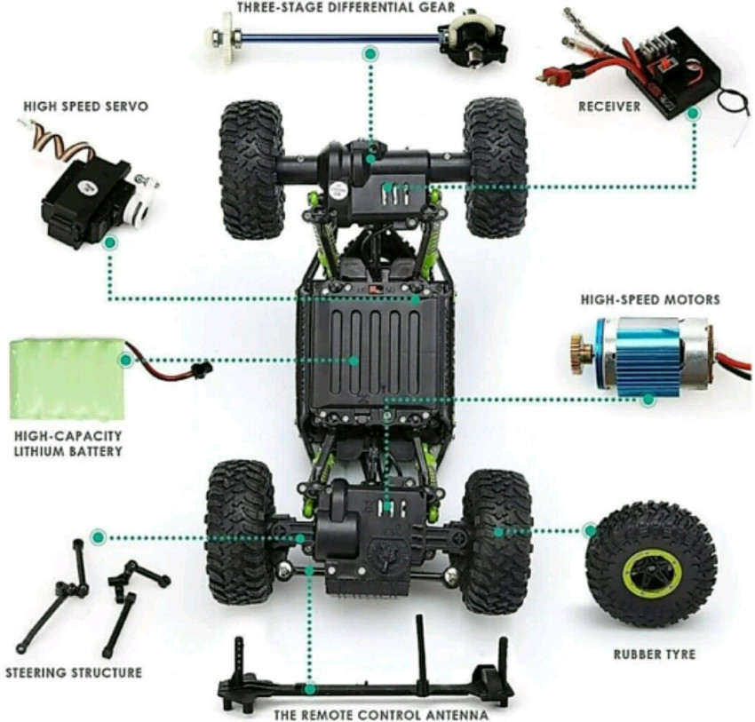 Source rc rock crawler car best sale