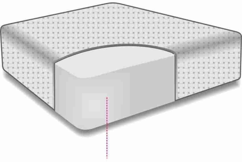 Libramatrress libra metro 5 mm Single High Density (HD) Foam